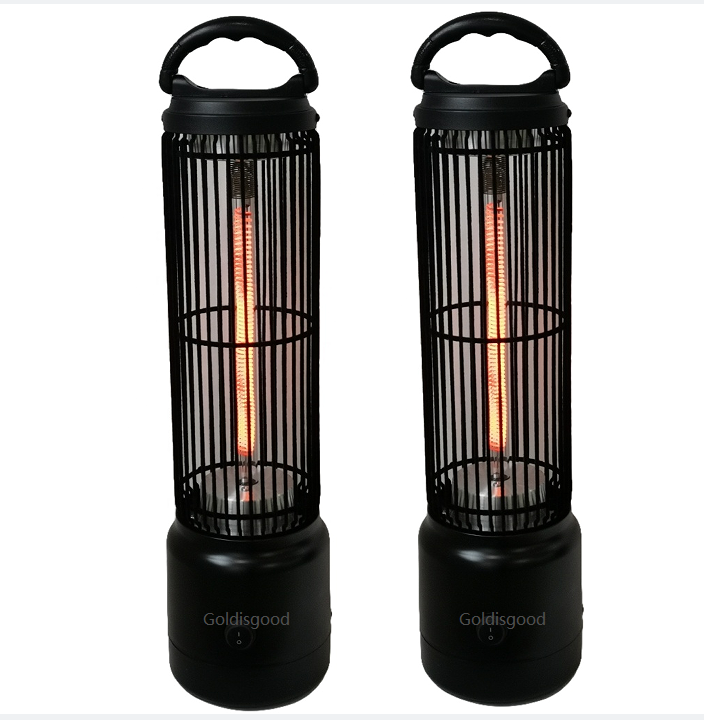 Wall mount industrial heater